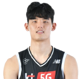 https://img.jiangsujtd.com/img/basketball/player/0374aa637efdc6a6db5c41ef45478707.png