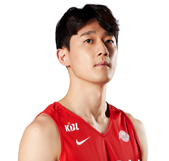 https://img.jiangsujtd.com/img/basketball/player/735b1e7056d733963952d4932d7f182a.png