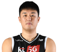 https://img.jiangsujtd.com/img/basketball/player/a8433e885826fd44b3826433d0a59861.png