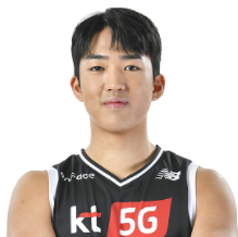 https://img.jiangsujtd.com/img/basketball/player/ba966cb2b9dc6e880b5ab9706f869753.png