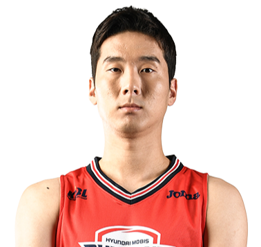 https://img.jiangsujtd.com/img/basketball/player/d41f9b6a7437394b1f17e3430736cf31.png